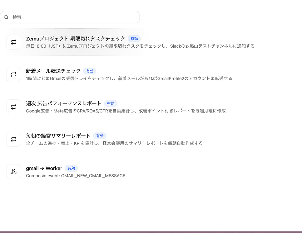 スケジュールに基づく自動作業