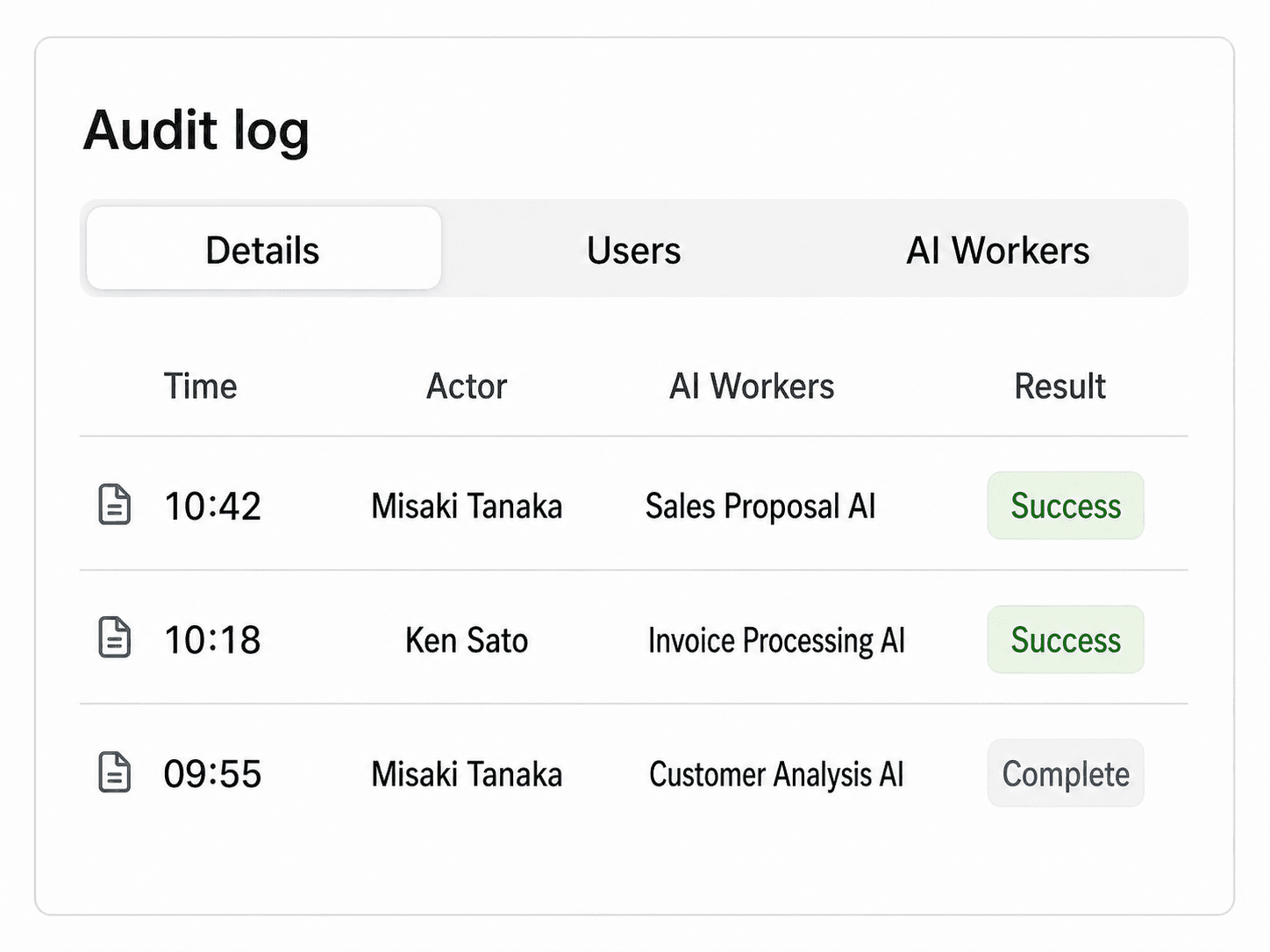 Audit log screen for reviewing AI worker usage