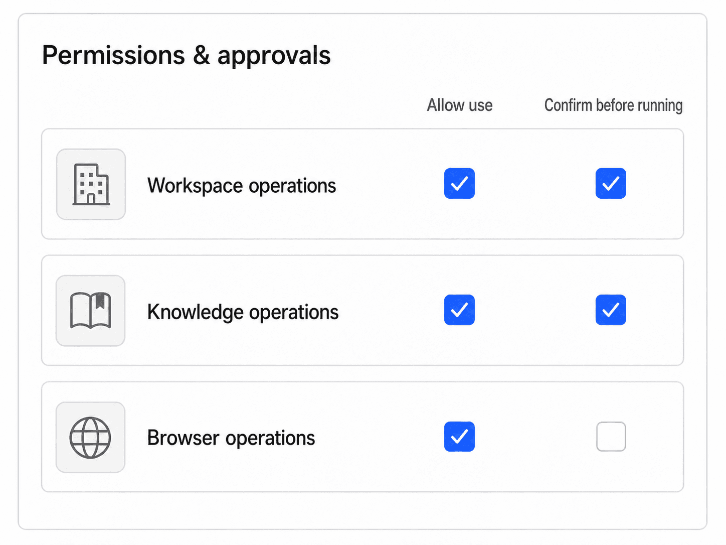AI worker permission management screen